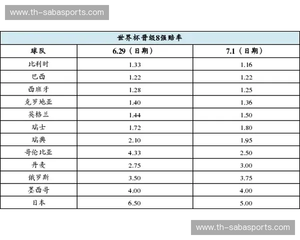赛程赔率完整版：从日程到赔率的全景分析与实战指南