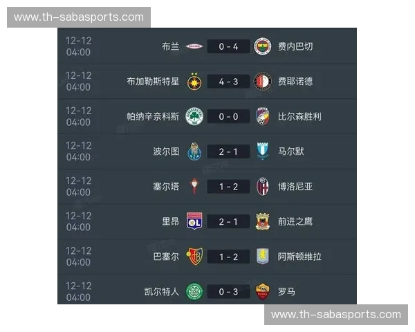 欧联2020积分榜——那些被数字记录的荣耀与激情